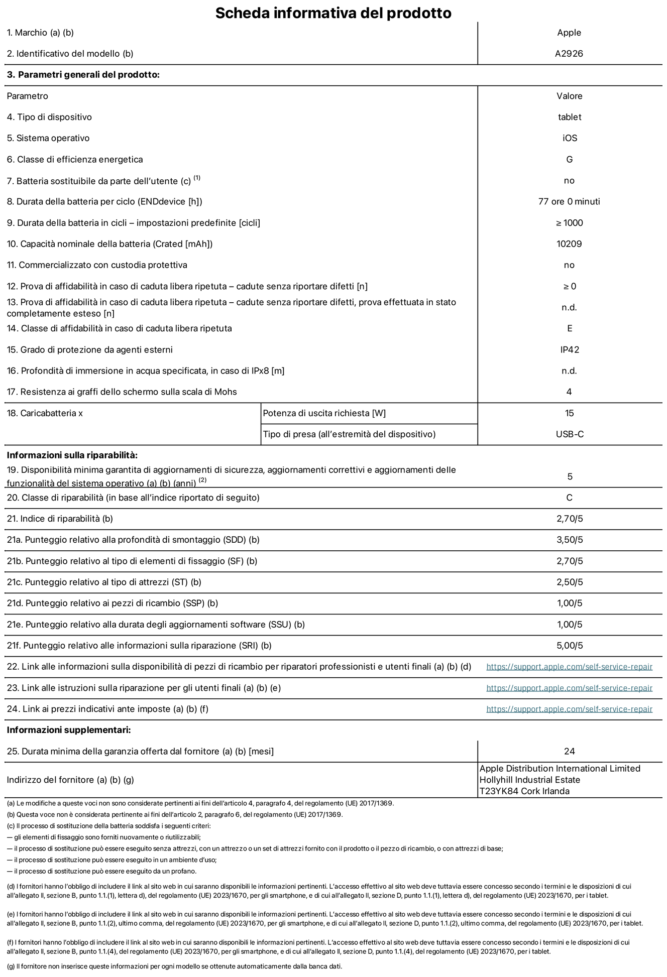 Scheda informativa del prodotto per iPad Pro 13 pollici Wi-Fi + Cellular, modello A2926. Fornito da Apple UK Ltd, 100 New Bridge Street, EC4V 6JA Londra. Tipo di dispositivo: tablet. Sistema operativo: iOS. Classe di efficienza energetica per Standard Dynamic Range: G. Durata della batteria: 77 ore. Durata della batteria in cicli: maggiore o uguale a 1000. Capacità nominale della batteria: 10209 mAh. Prova di affidabilità in caso di caduta libera ripetuta (cadute senza riportare difetti): maggiore o uguale a 0. Classe di affidabilità nel caso di caduta libera ripetuta: E. Grado di protezione da agenti esterni: IP42. Resistenza ai graffi dello schermo sulla scala di Mohs: 4. Potenza di uscita richiesta per il caricabatterie: 15W. Tipo di presa (all’estremità del dispositivo): USB-C. Disponibilità minima garantita di aggiornamenti di sicurezza, aggiornamenti correttivi e aggiornamenti delle funzionalità del sistema operativo: 5 anni. Classe di riparabilità: C. Indice di riparabilità: 2,70 su 5. Punteggio relativo alla profondità di smontaggio: 3,50 su 5. Punteggio relativo al tipo di elementi di fissaggio: 2,70 su 5. Punteggio relativo al tipo di attrezzi: 2,50 su 5. Punteggio relativo ai pezzi di ricambio: 1,00 su 5. Punteggio relativo alla durata degli aggiornamenti software: 1,00 su 5. Punteggio relativo alle informazioni sulla riparazione: 5,00 su 5. Link alle informazioni sulla disponibilità di pezzi di ricambio per riparatori professionisti e utenti finali: https://support.apple.com/self-service-repair. Link alle istruzioni sulla riparazione per gli utenti finali: https://support.apple.com/self-service-repair. Link ai prezzi indicativi ante imposte: https://support.apple.com/self-service-repair. È prevista una garanzia generale di 24 mesi.