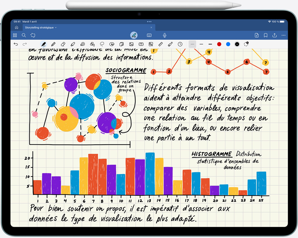 Notes manuscrites et graphiques réalisées à la main sur un iPad Air, Apple Pencil Pro fixé au sommet