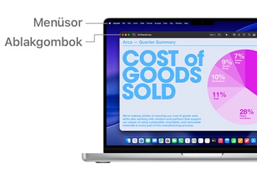 A macOS navigációs lehetőségeiről készült bemutató, benne a MacBook képernyőjének tetején található menüsorral és a Dockkal.