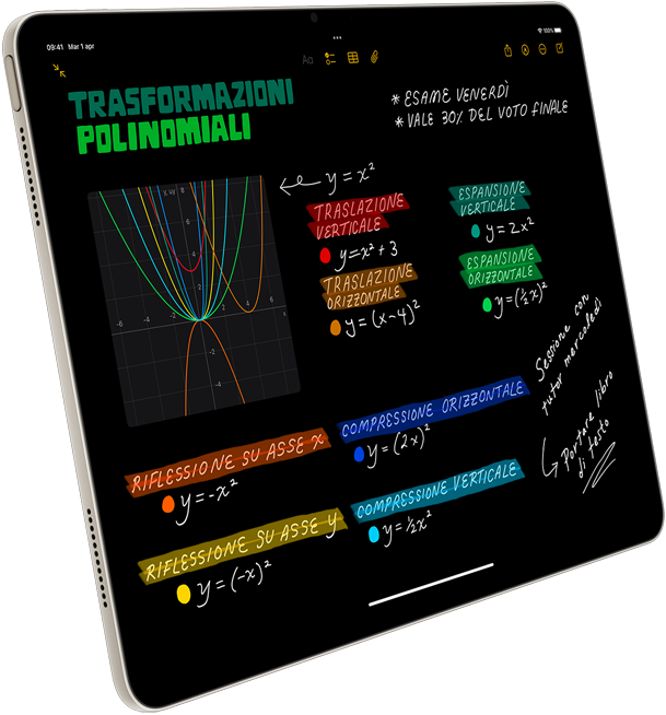 Un iPad Air color galassia