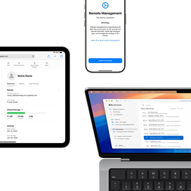 iPad、iPhone、MacBookに、Apple Business Managerの様々な要素が表示されている。